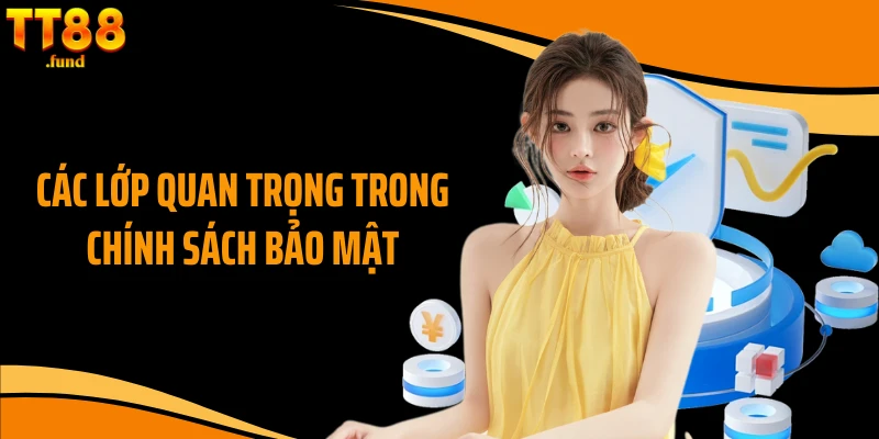 Các lớp quan trọng trong chính sách bảo mật