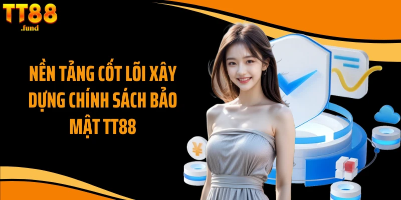 Nền tảng cốt lõi xây dựng chính sách bảo mật TT88